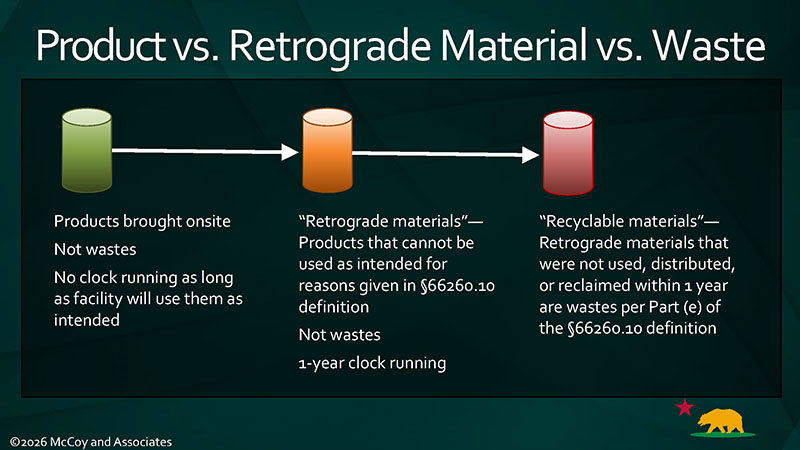 Product v. Retrograde Material vs. Waste